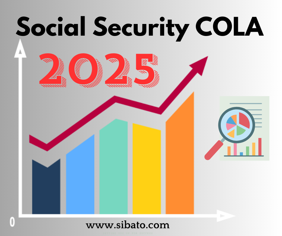 Social Security COLA 2025