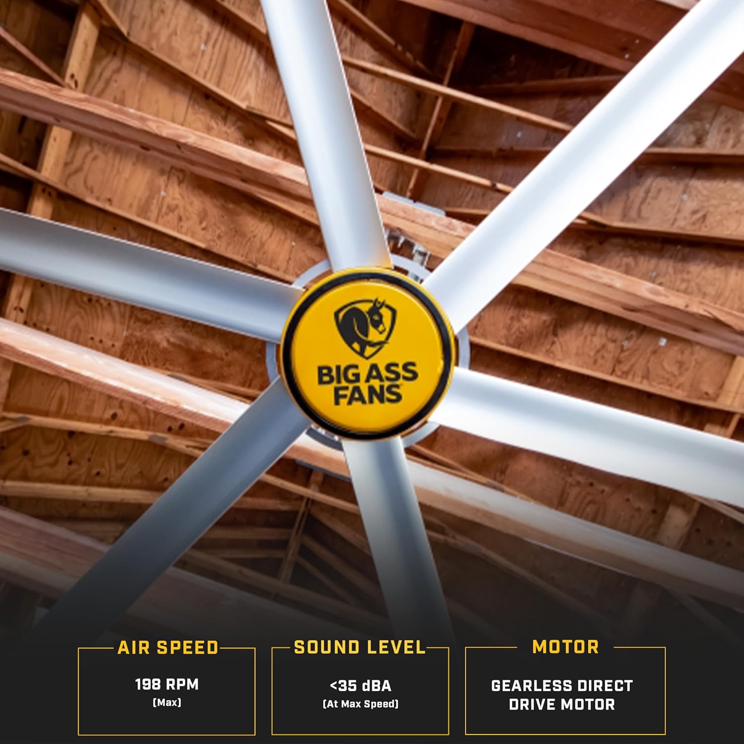 The Rise of Big Ass Fans: Innovation in Air Movement Solutions Introduction Big Ass Fans has become synonymous with high-performance, innovative air movement solutions. Founded in 1999, the company has grown from a small startup to a global leader in the fan industry. Known for their large, powerful fans, Big Ass Fans have revolutionized the way we think about airflow, energy efficiency, and comfort in various environments, from industrial spaces to residential homes. This article delves into the history, technology, and applications of Big Ass Fans in 2024. History and Evolution